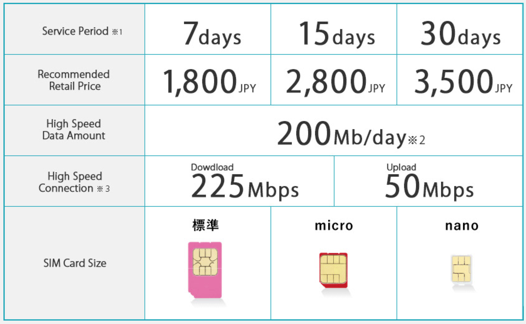 umobileplan